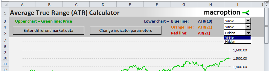ATR Calculator chart settings