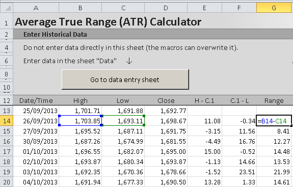 Calculating Range in Excel - ATR Calculator