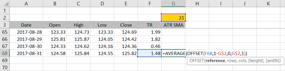 ATR Excel formula (SMA method)