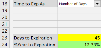 Entering time to expiration as number of days