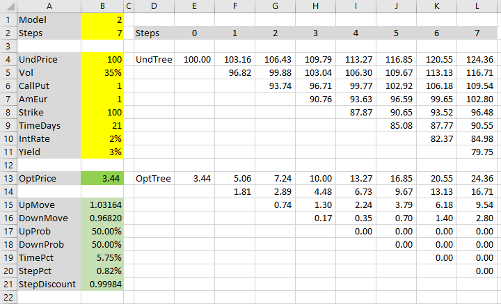 The pricing spreadsheet with Jarrow-Rudd model selected
