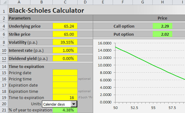 option calculator excel add