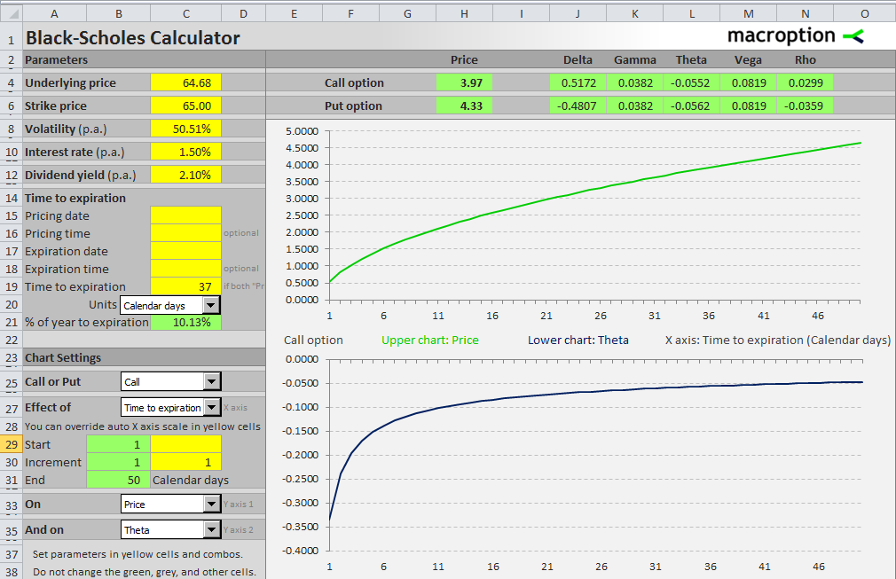 black scholes stock option calculator excel