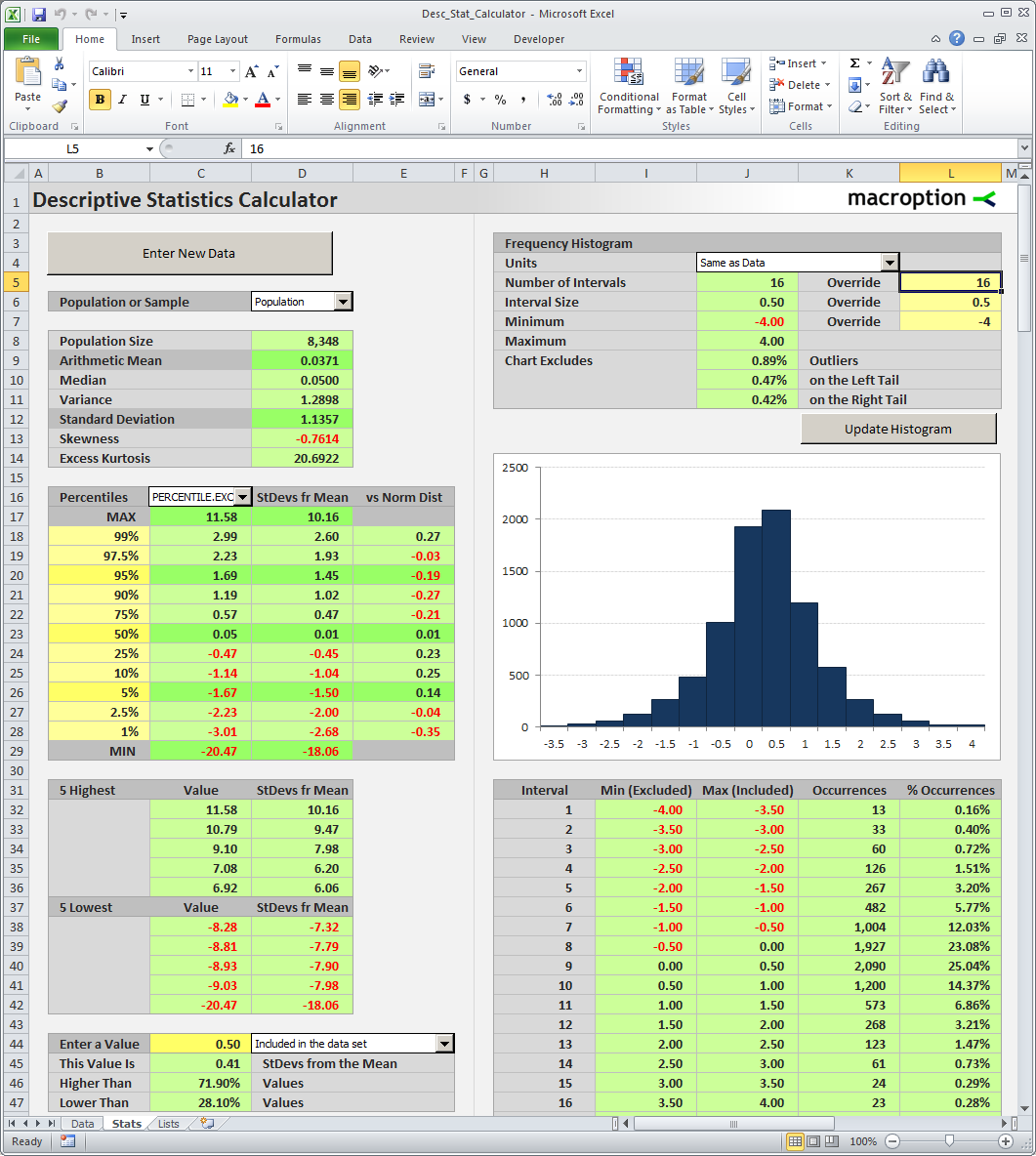 Descriptive Statistics Calculator - the main sheet