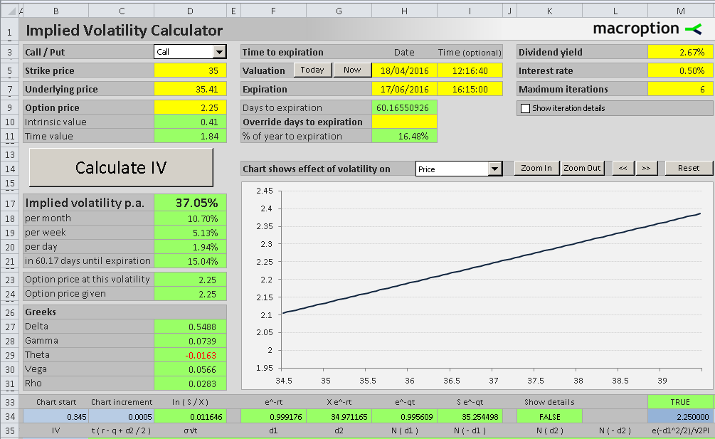 simple call options calculator excel