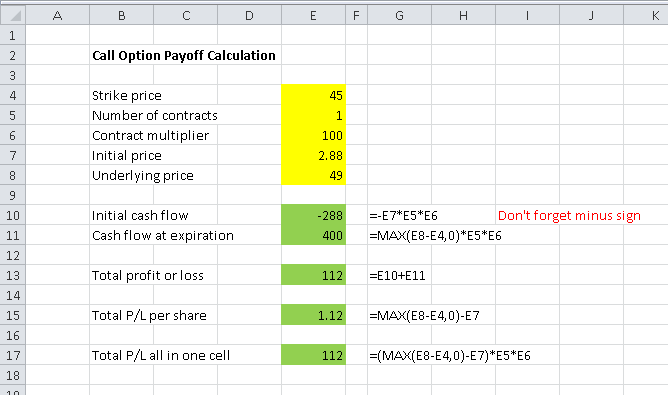 call option payoff calculation excel