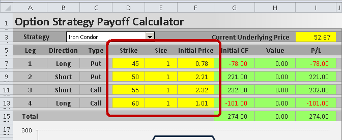 option strategies calculator excel