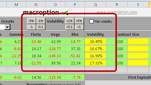 options volatility trading course