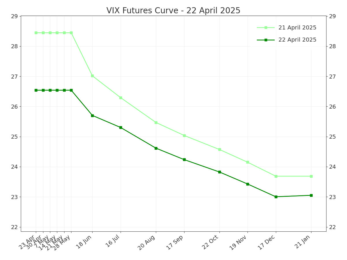 option calculator cboe