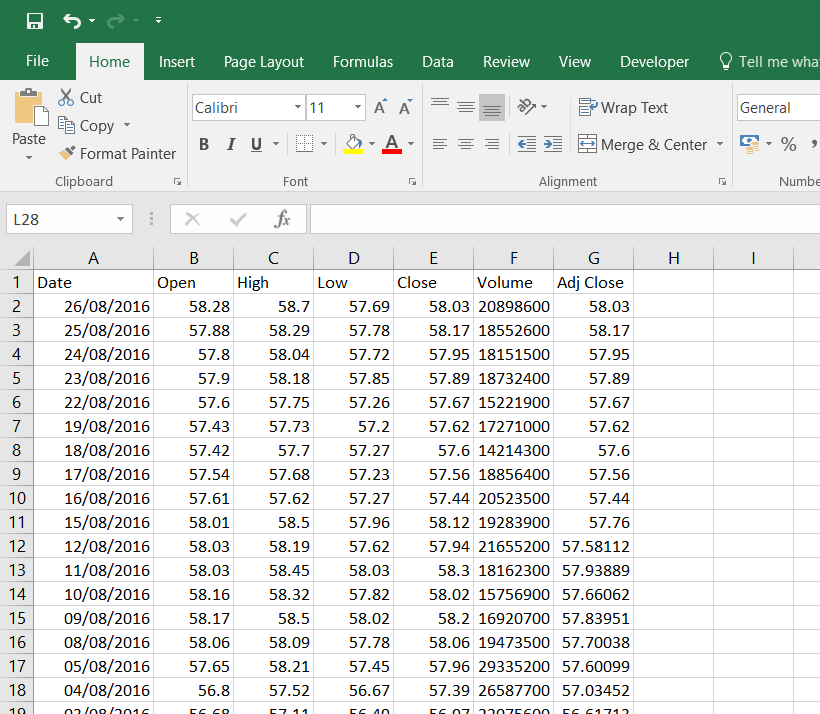 Yahoo Finance historical data format