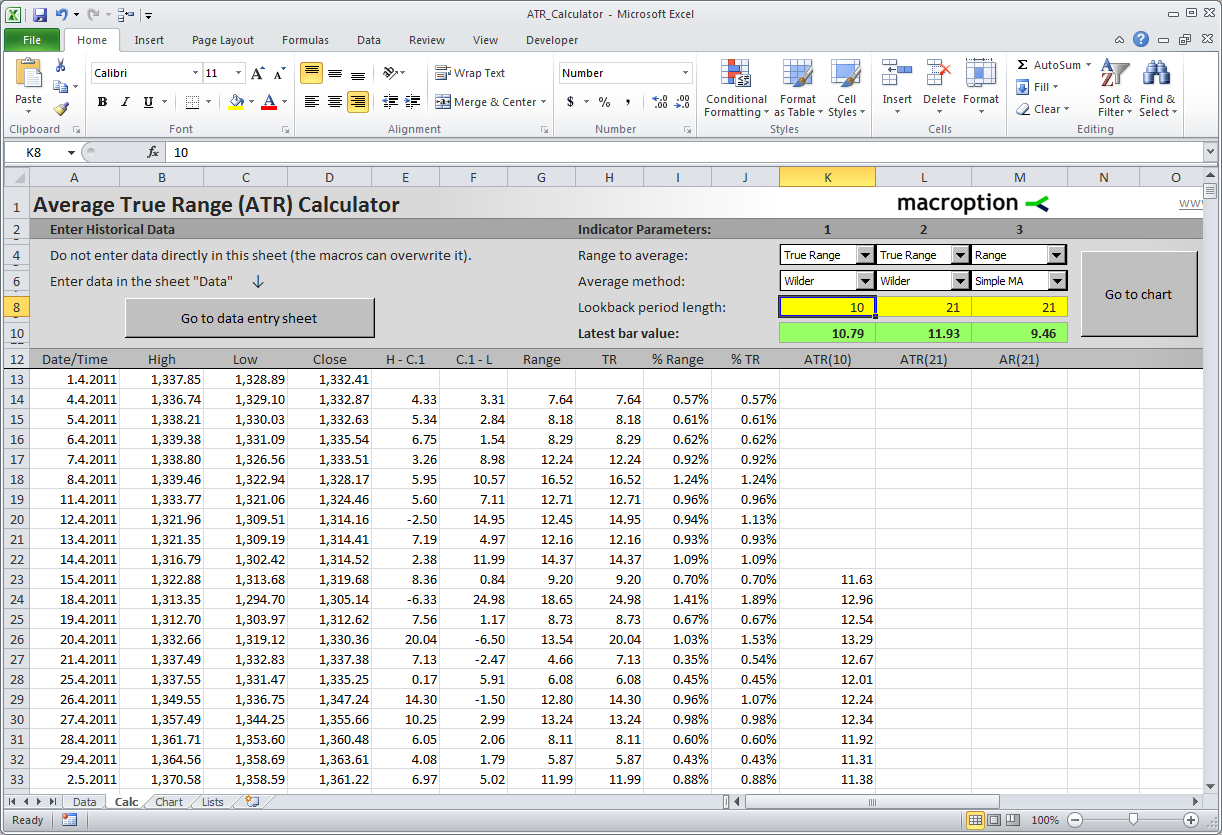 ATR Calculator main calculation sheet