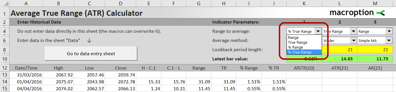 Selecting Normalized ATR in the ATR Calculator