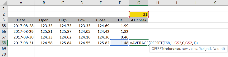 ATR Excel formula (SMA method) ATR Excel formula (SMA method)