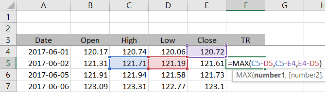 Calculating true range in Excel