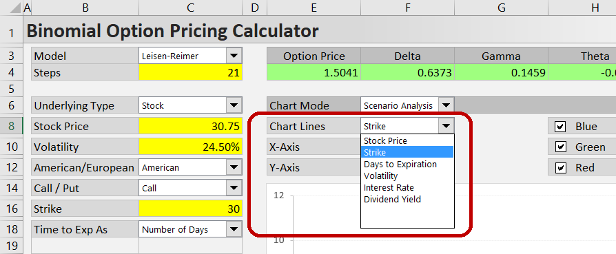 Selecting Chart Lines (which input will differ between scenarios) Selecting Chart Lines (which input will differ between scenarios)