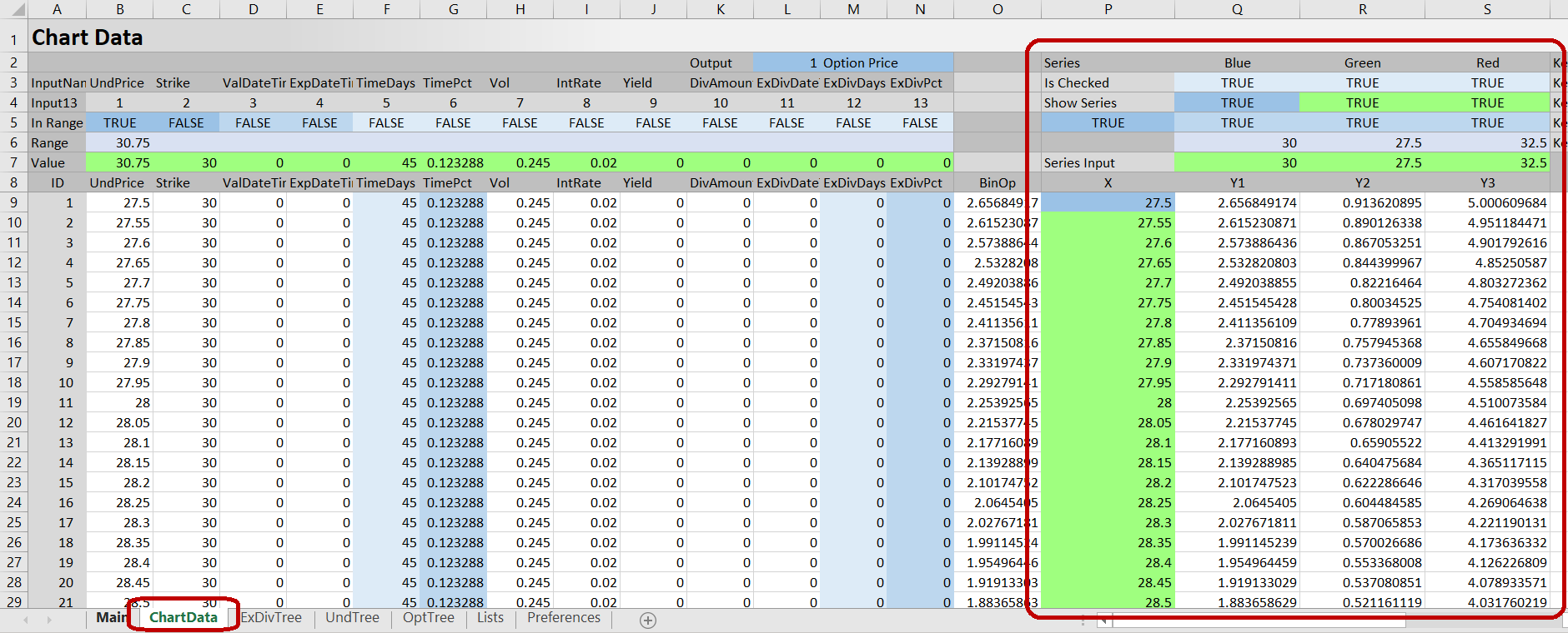 Viewing X and Y values in ChartData sheet Viewing X and Y values in ChartData sheet