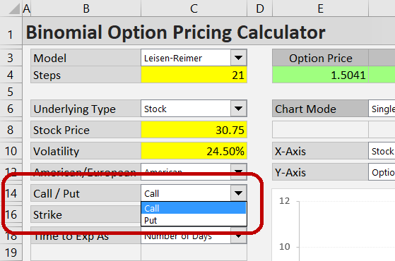 Selecting call or put option