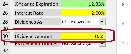 Entering dividend amount Entering dividend amount