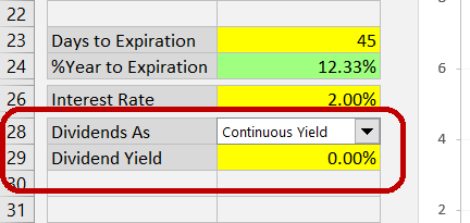 Entering continuous dividend yield Entering continuous dividend yield