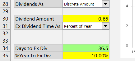 Entering percent of year to ex dividend Entering percent of year to ex dividend