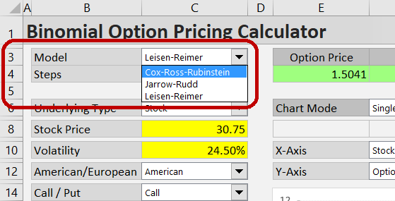 Selecting option pricing model