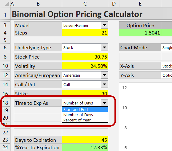 Selecting time to expiration format