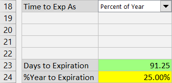 Entering time to expiration as percent of year