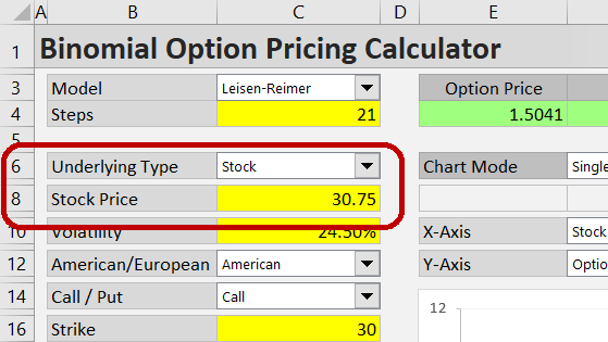 Entering underlying price