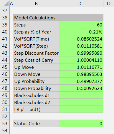 Model Calculations area in Main sheet