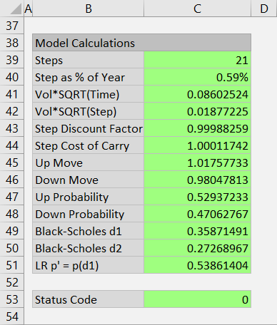 Model Calculations area in Main sheet Model Calculations area in Main sheet