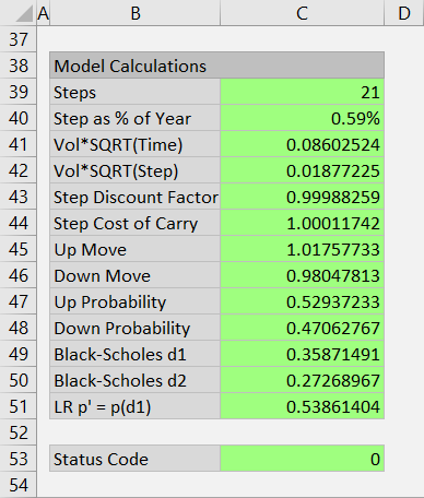 Model Calculations area in Main sheet