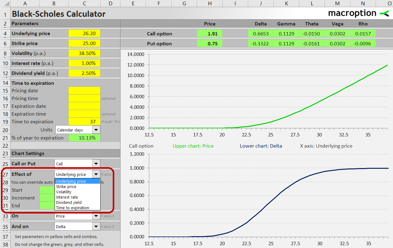 Selecting underlying price chart Selecting underlying price chart