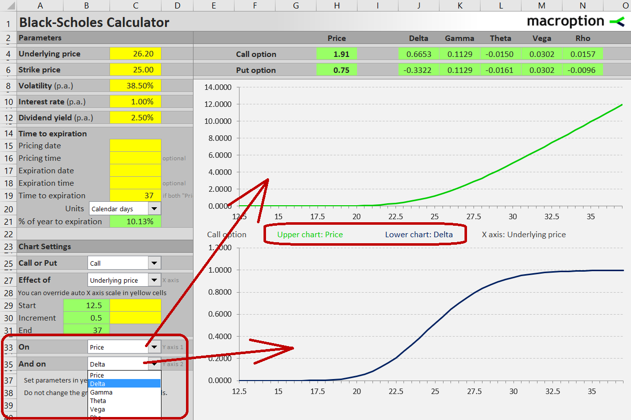Selecting Y-axes for charts 1 and 2 Selecting Y-axes for charts 1 and 2