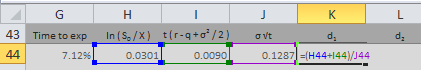 Black-Scholes Calculator