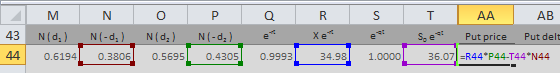 Black-Scholes Calculator