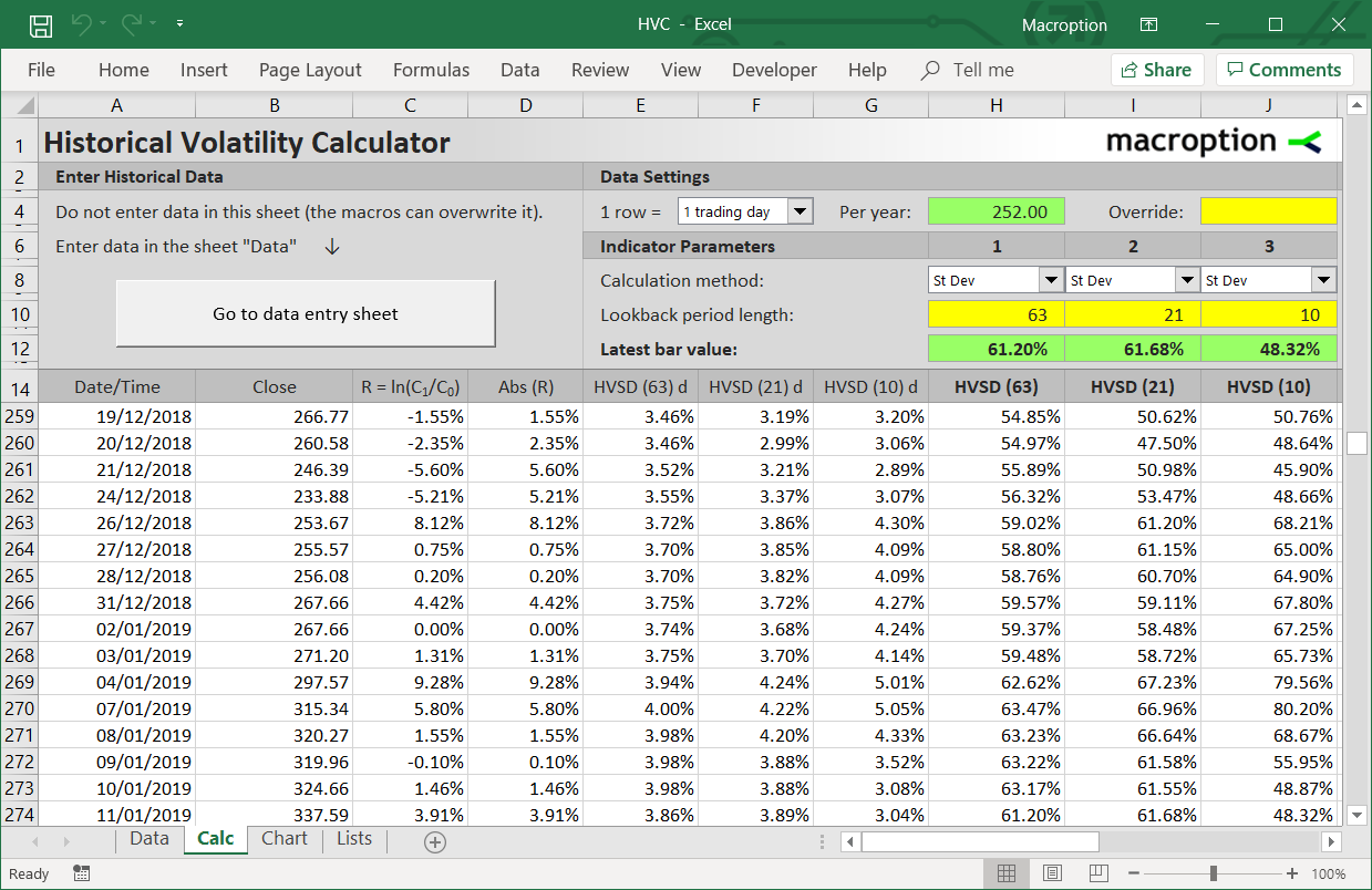 Historical Volatility Calculator