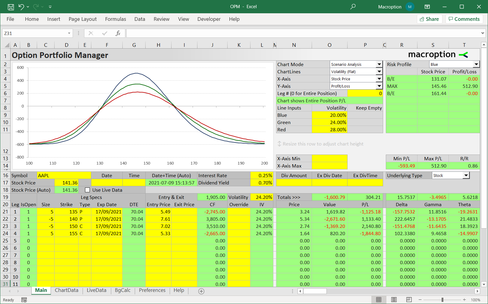 Option Portfolio Manager Option Portfolio Manager