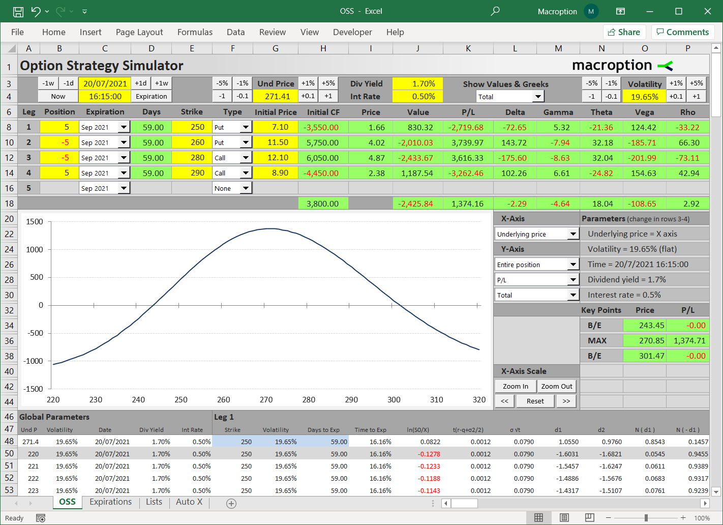 Option Strategy Simulator - Macroption