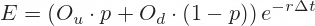 Option price at binomial tree node Option price at binomial tree node