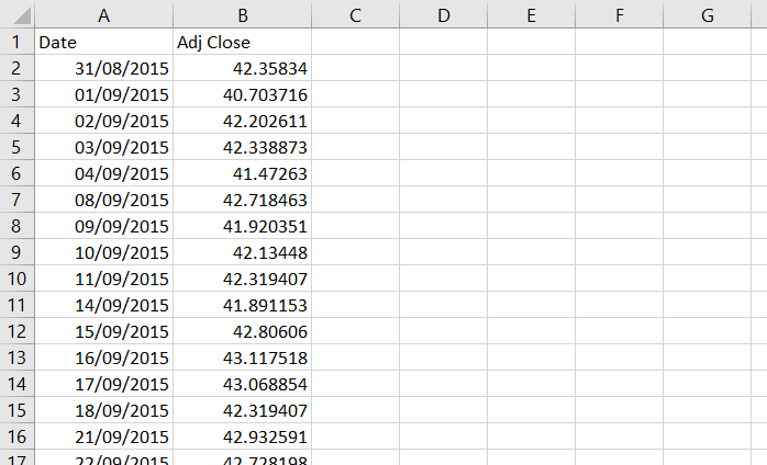 Preparing historical data in Excel