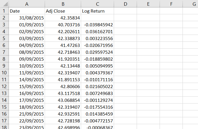 Calculating logarithmic returns Calculating logarithmic returns