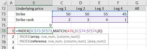 break even index match