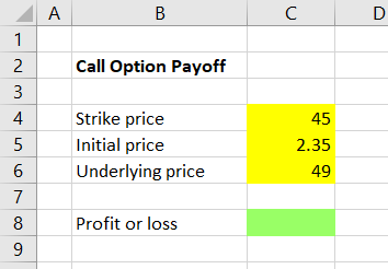 call option payoff input cells