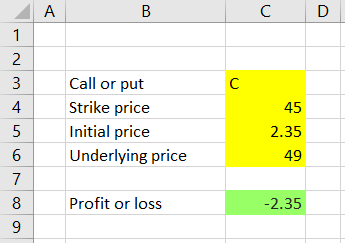 call put input problem