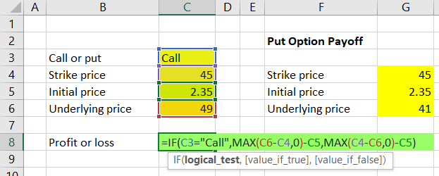 call put option payoff merged