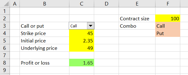 contract size input