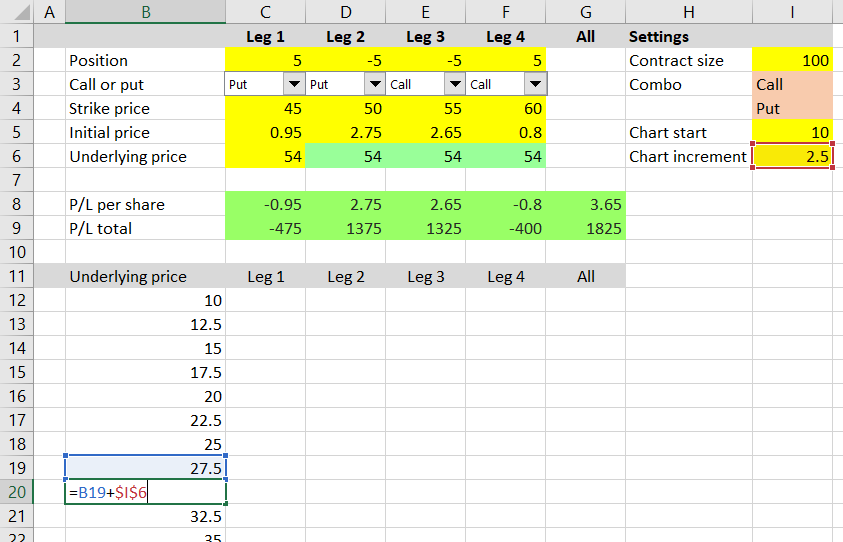 Drawing Option Payoff Diagrams In Excel