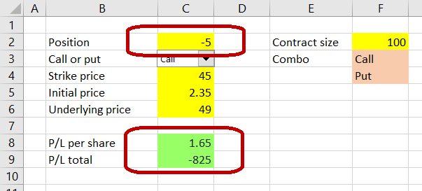 short call position