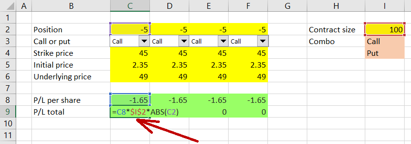 total profit loss absolute reference