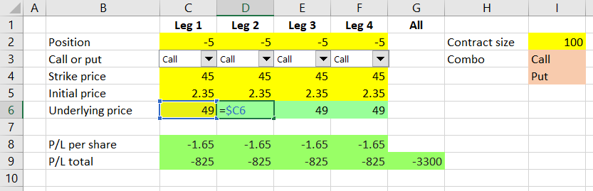 underlying price input change